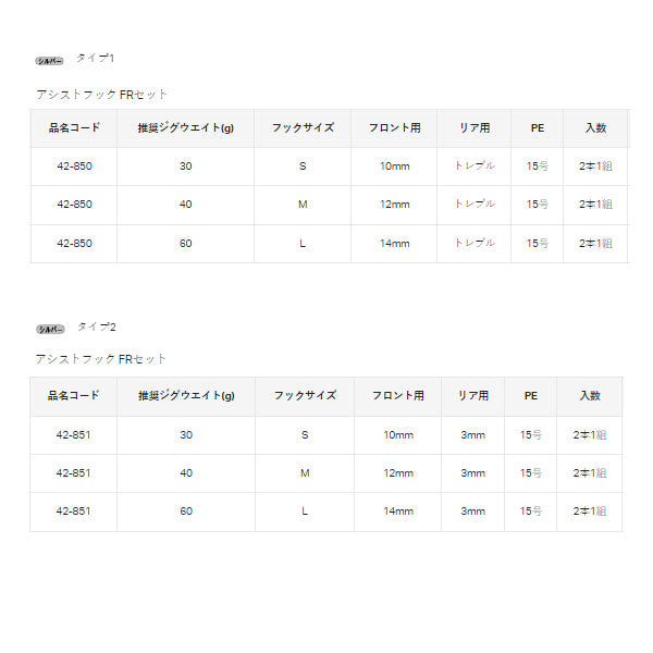 四国化成 | アルファグラン対応門扉 アレグリア門扉TL【2024年版