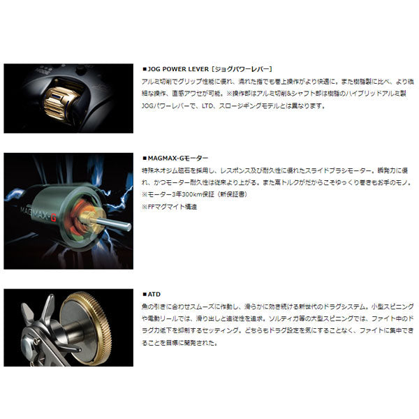 22 シーボーグ