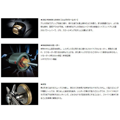 22 シーボーグ