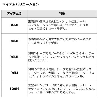 23 シーバスフラットX 2023年新製品