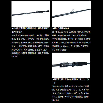 ラブラックス AGS BS（ボートシーバス）67MLS