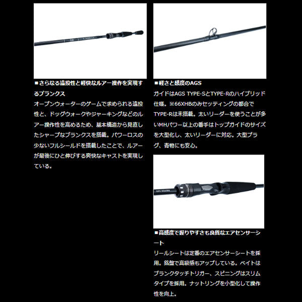 ラブラックス AGS BS（ボートシーバス）69MS