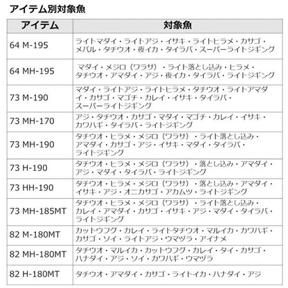23 リーディング LG 2023年新製品