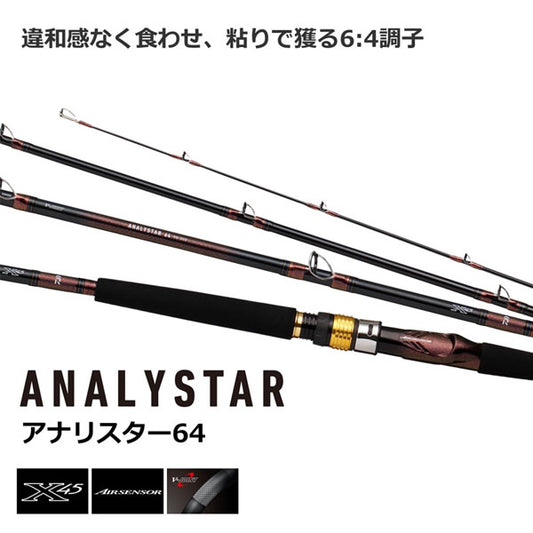 23 アナリスター 64・Q 2023年新製品