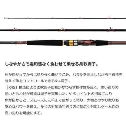 23 アナリスター 64・Q 2023年新製品