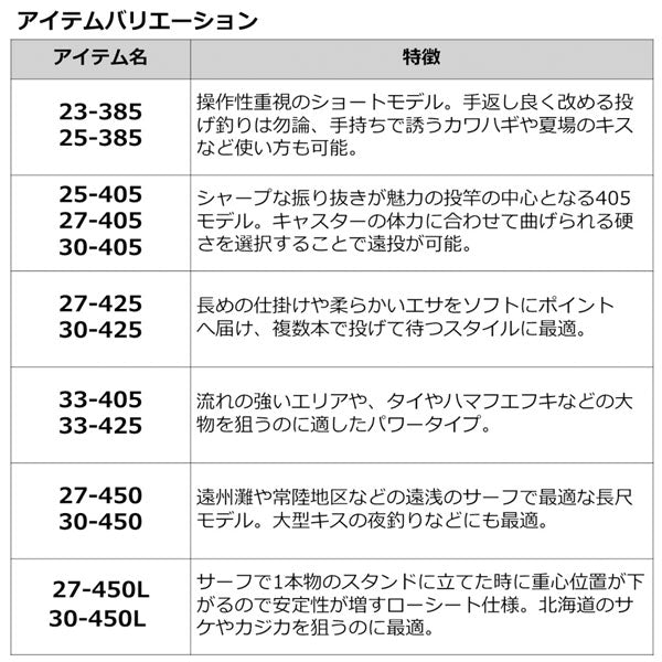 23 ロングビーム T  2023年新製品