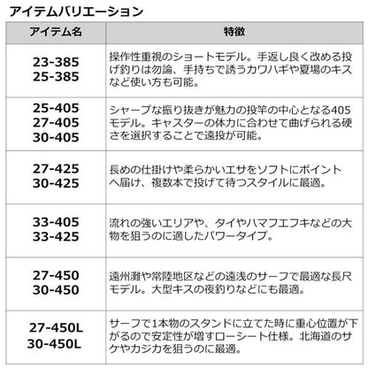 23 ロングビーム T  2023年新製品