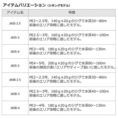 23 アウトレイジ BR  数量限定特価品（保証書無し）