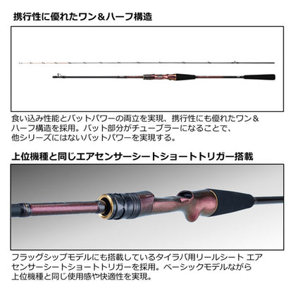 23 紅牙MX 数量限定特価品（保証書無し）