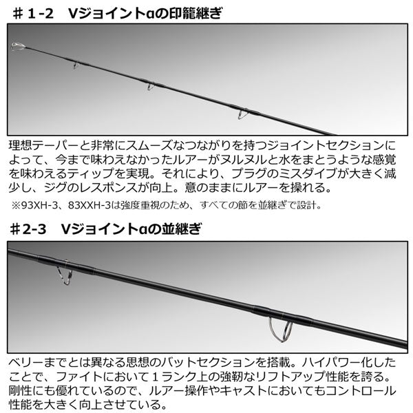 23 ドラッガー ブレイクスルー 2023年新製品