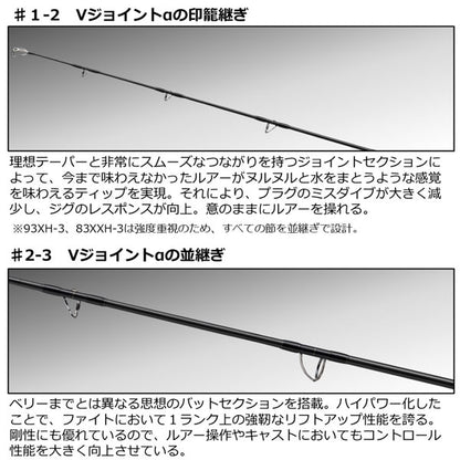 23 ドラッガー ブレイクスルー 2023年新製品