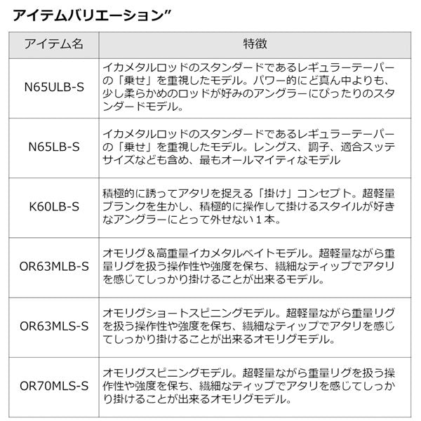 エメラルダス AIR IKAMETAL 2023年新製品