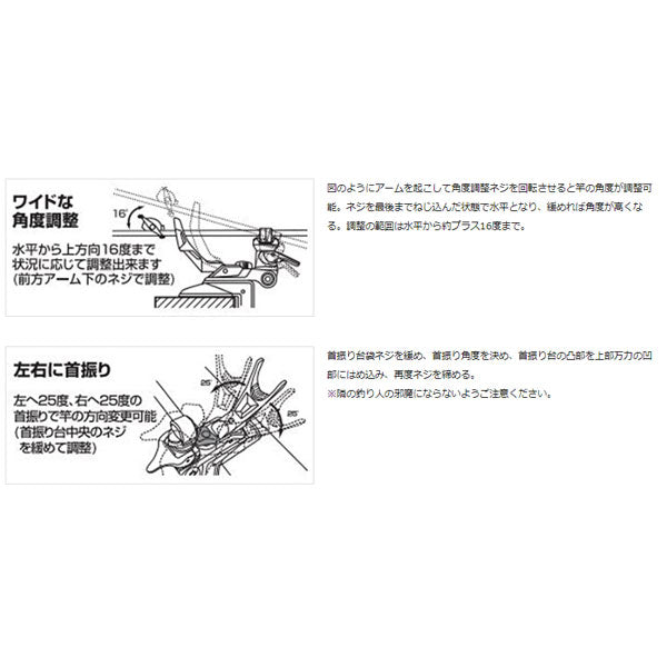 ライトホルダーメタルα 160CH