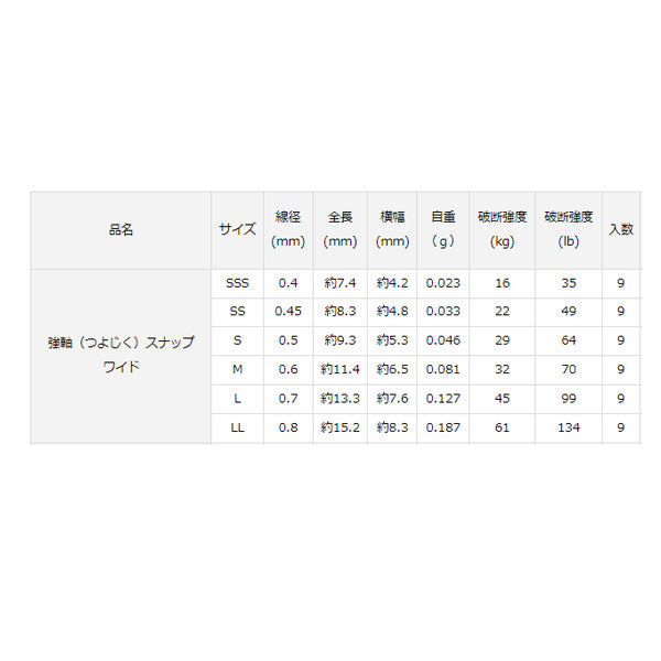 強軸スナップ ワイド