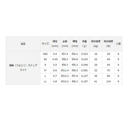強軸スナップ ワイド