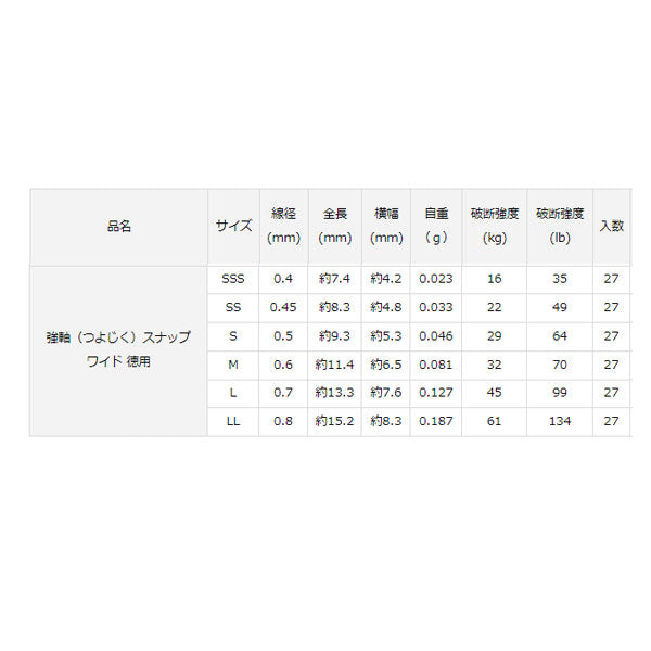 強軸スナップ ワイド 徳用