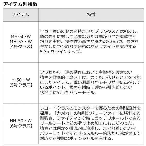 23 剛徹 2023年新製品