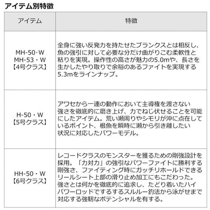23 剛徹 2023年新製品