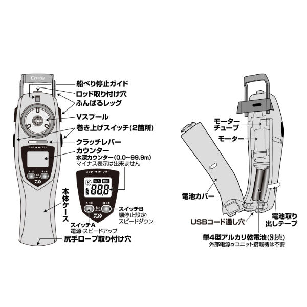 クリスティア ワカサギ CRT R＋ メタルダークレッド