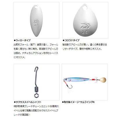 ブレードチューンユニットSS コロラド
