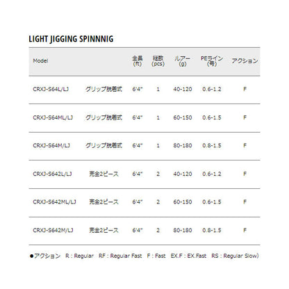 クロステージ ライトジギング LIGHT JIGGING SPINNNIG【数量限定特価（特価のため保証書無し）】
