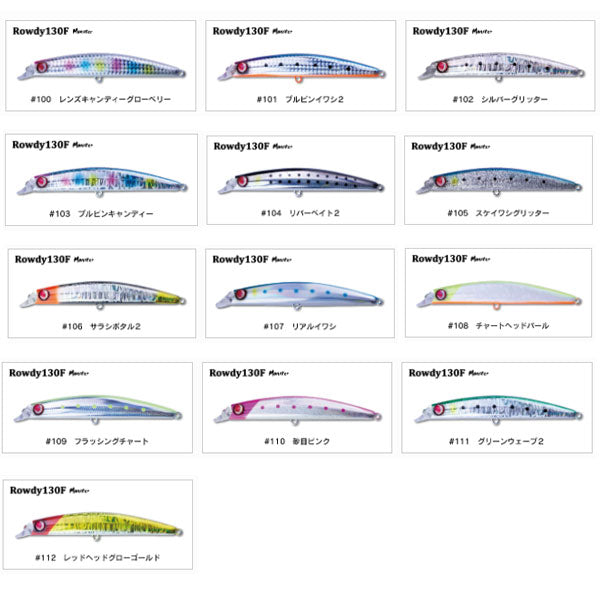 ロウディー130F モンスター