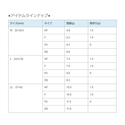 アルカジックジャパン ぶっ飛びロッカー2 EVO