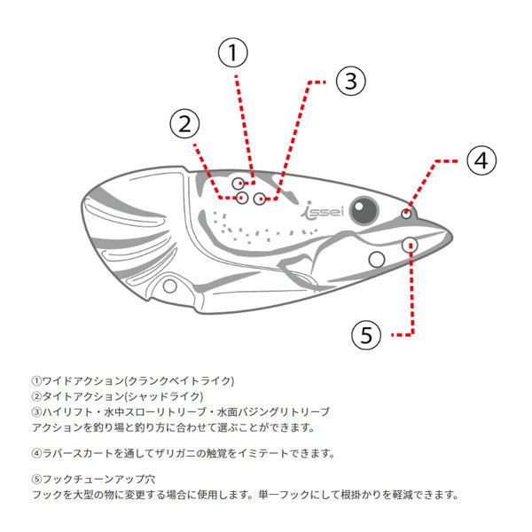 G.C.ザリメタル 6g