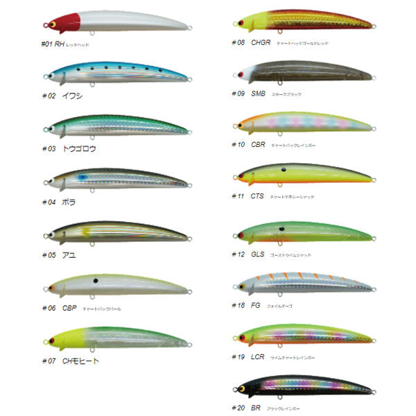 ポジドライブガレージ フリルドスイマー115F