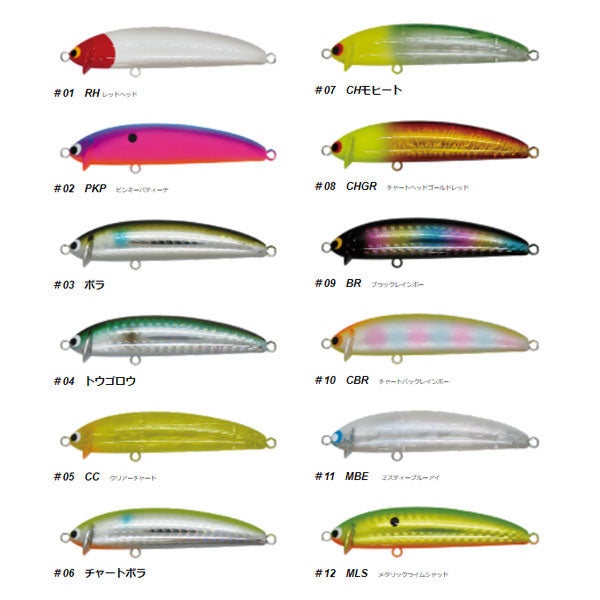 ポジドライブガレージ フリルドスイマー75F