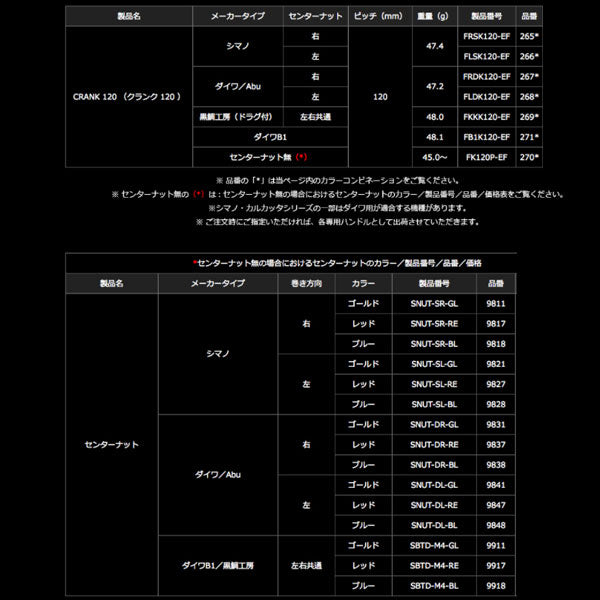 リブレ クランク120 メインプレートSET* センターナット無し