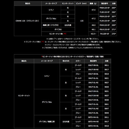 リブレ クランク120 メインプレートSET* センターナット無し ※取り付けにはセンターナットが必要です（別売り）