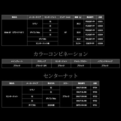 リブレ グライド87 メインプレートSETセンターナット ※取り付けにはセンターナットが必要です（別売り）オールブラック