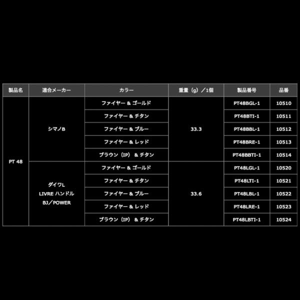 Amazon | 【リブレ/LIVRE】PT48 ハンドルノブ [シマノB