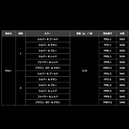 リブレ フィーノプラス ハンドルノブ 2個