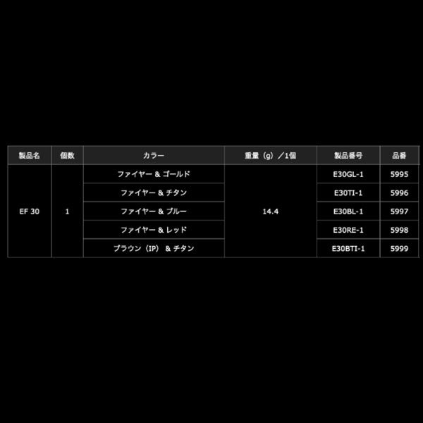 リブレ EF30 ハンドルノブ 1個