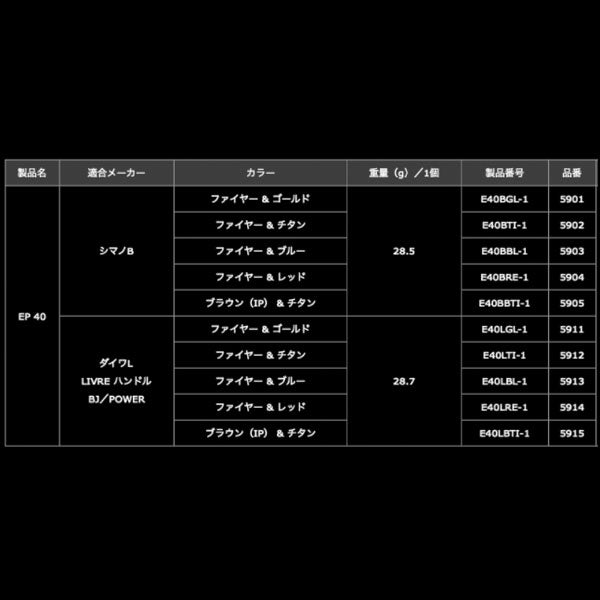 リブレ EP40 ハンドルノブ1個