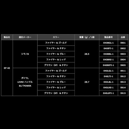 リブレ EP40 ハンドルノブ1個