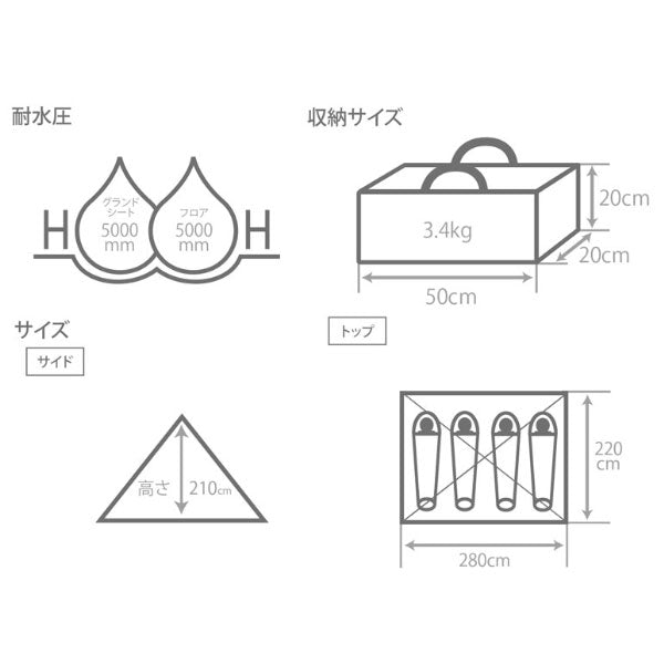 ワンポールテントRX（M）用インナーテントセット TN3-951-GY