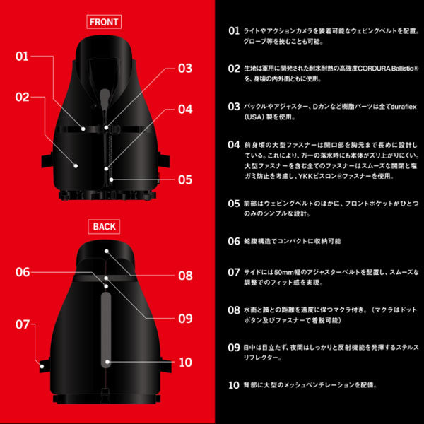 GANNET Ballistic ブラック