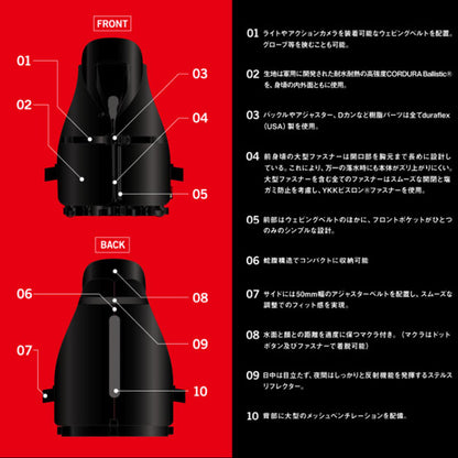 GANNET Ballistic ブラック