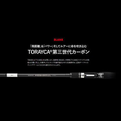 GRANDAGE MEGASOUL C63H+ 大型便