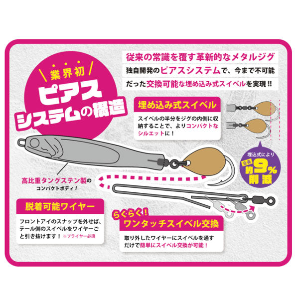 TGランナー 45g