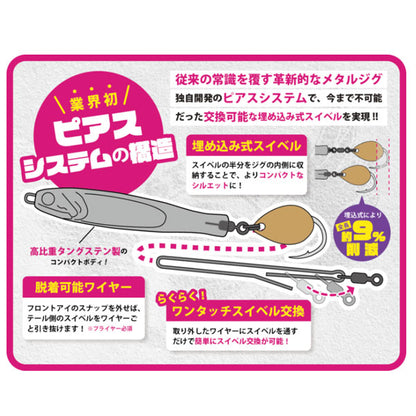 TGランナー 45g