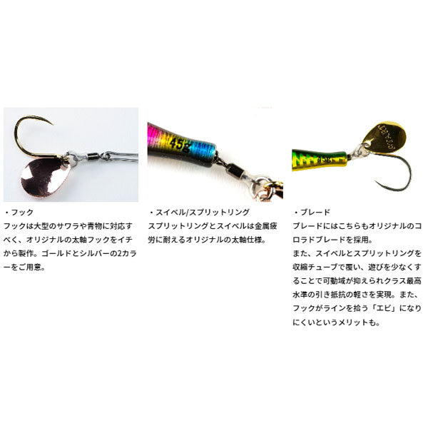 ブレードユニット M