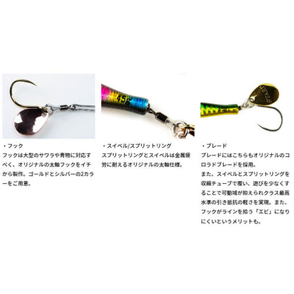 ブレードユニット M