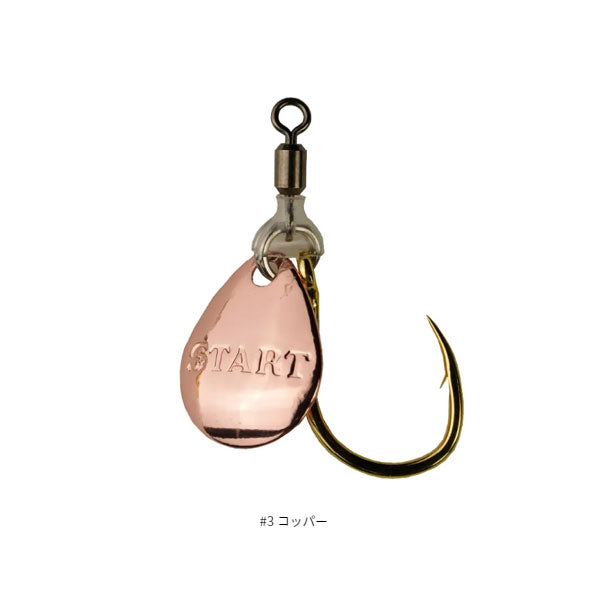 ブレードユニット M