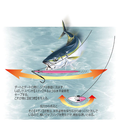 ステイ 200g