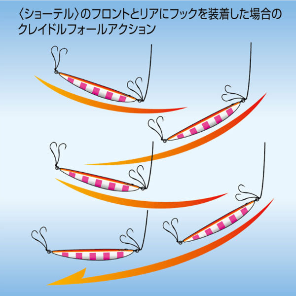 ショーテル 400g