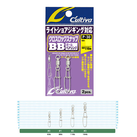 クロスロックスナップBB